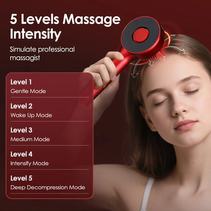 Halo Scalp Therapy™