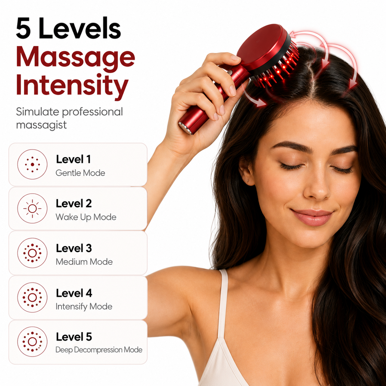 Halo Scalp Therapy™