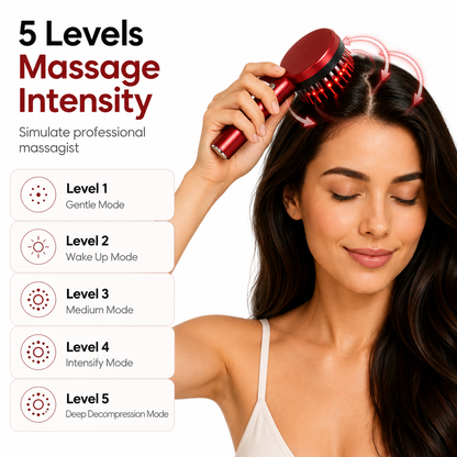 Halo Scalp Therapy™